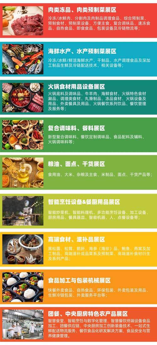 2027第18届cre广州餐博会暨第18届广州国际餐饮食材展 2027第18届cre